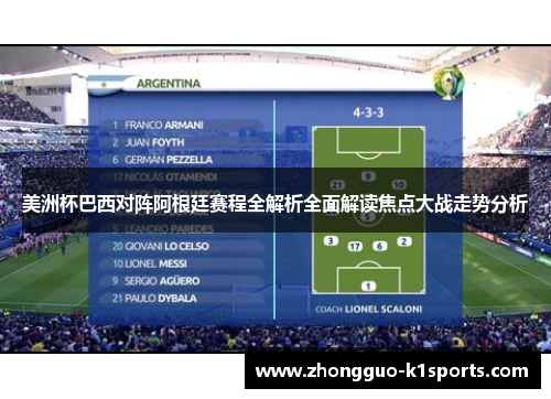 美洲杯巴西对阵阿根廷赛程全解析全面解读焦点大战走势分析 美洲杯巴西对阵阿根廷赛程全解析全面解读焦点大战走势分析