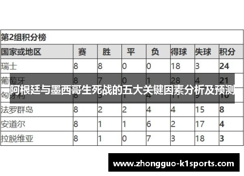 阿根廷与墨西哥生死战的五大关键因素分析及预测 阿根廷与墨西哥生死战的五大关键因素分析及预测