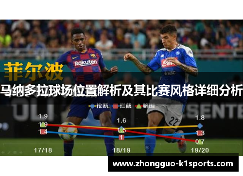 马纳多拉球场位置解析及其比赛风格详细分析 马纳多拉球场位置解析及其比赛风格详细分析