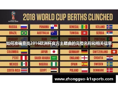 如何准确查找2016欧洲杯官方主题曲的完整名称和相关信息 如何准确查找2016欧洲杯官方主题曲的完整名称和相关信息
