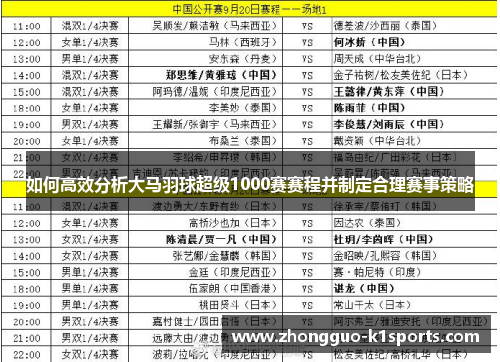 如何高效分析大马羽球超级1000赛赛程并制定合理赛事策略 如何高效分析大马羽球超级1000赛赛程并制定合理赛事策略