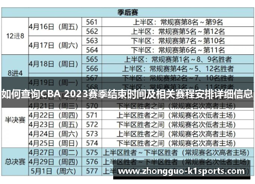 如何查询CBA 2023赛季结束时间及相关赛程安排详细信息 如何查询CBA 2023赛季结束时间及相关赛程安排详细信息
