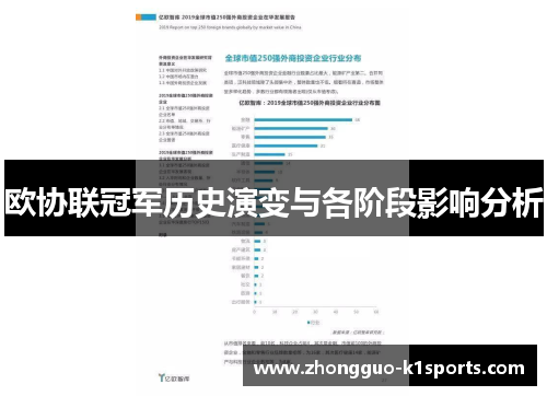 欧协联冠军历史演变与各阶段影响分析 欧协联冠军历史演变与各阶段影响分析