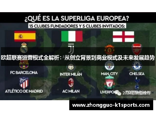 欧超联赛运营模式全解析:从创立背景到商业模式及未来发展趋势 欧超联赛运营模式全解析:从创立背景到商业模式及未来发展趋势