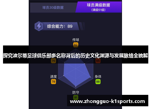 探究波尔蒂足球俱乐部多名称背后的历史文化渊源与发展脉络全貌解 探究波尔蒂足球俱乐部多名称背后的历史文化渊源与发展脉络全貌解