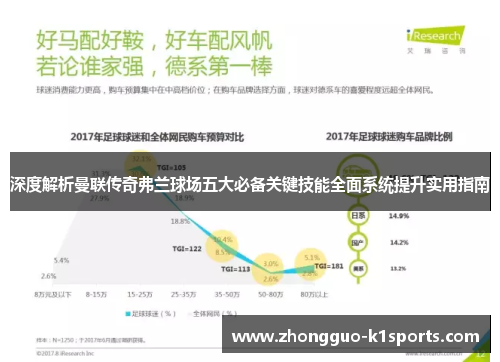 深度解析曼联传奇弗兰球场五大必备关键技能全面系统提升实用指南 深度解析曼联传奇弗兰球场五大必备关键技能全面系统提升实用指南