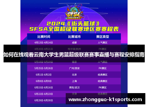 如何在线观看云南大学生男篮超级联赛赛事直播与赛程安排指南