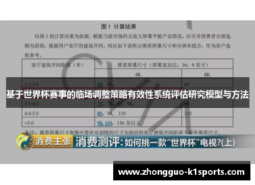 基于世界杯赛事的临场调整策略有效性系统评估研究模型与方法 基于世界杯赛事的临场调整策略有效性系统评估研究模型与方法