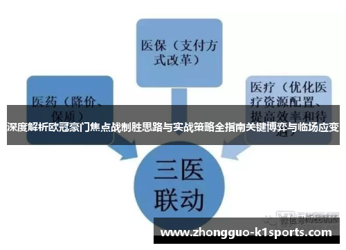 深度解析欧冠豪门焦点战制胜思路与实战策略全指南关键博弈与临场应变
